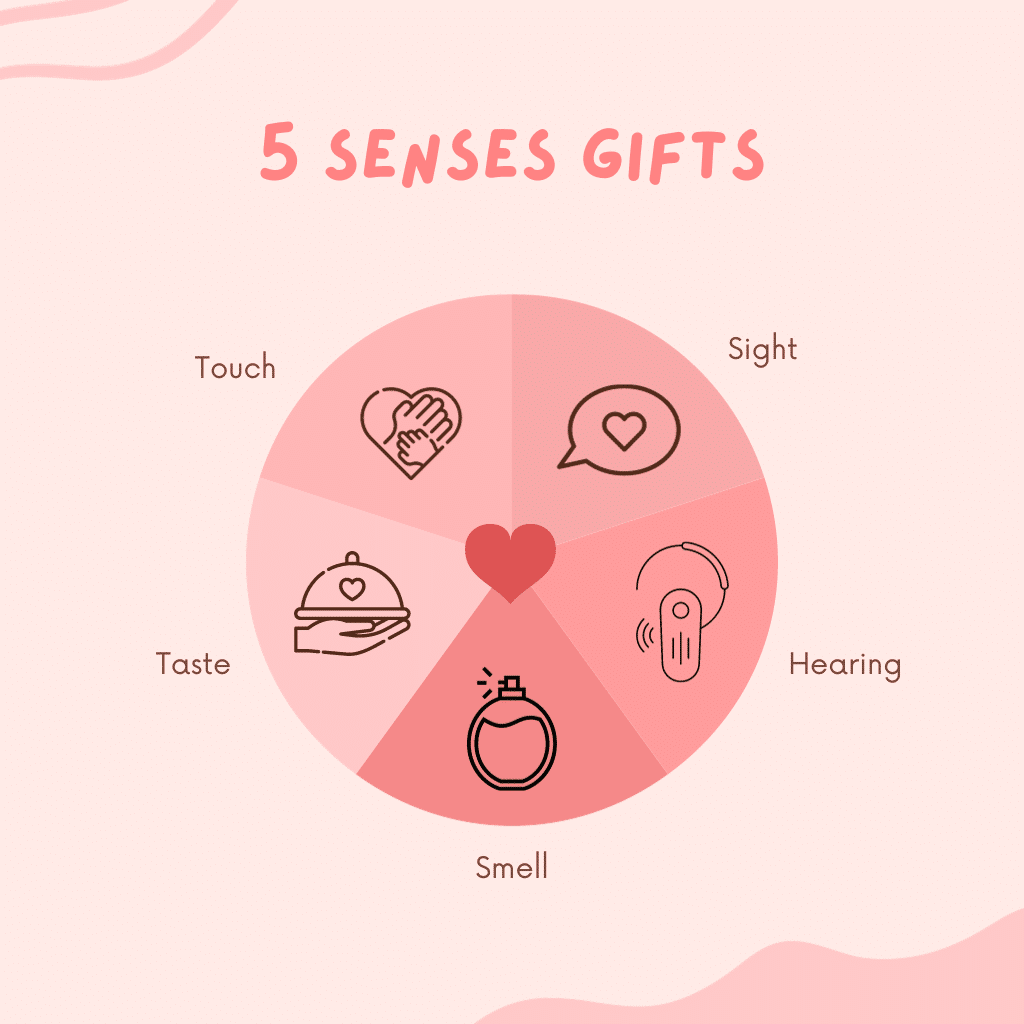 5 senses gift ideas for her